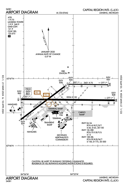 CAPITAL REGION INTL - Airport Diagram
