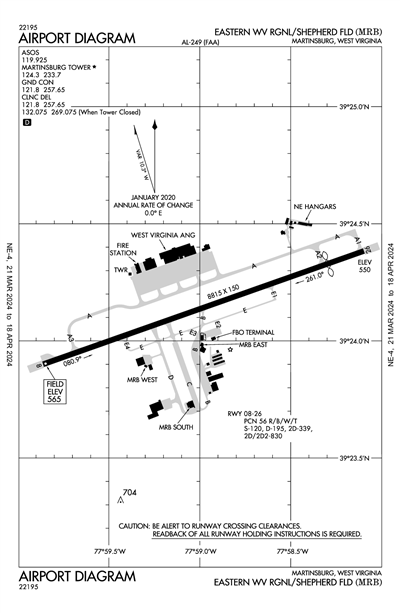EASTERN WV RGNL/SHEPHERD FLD - Airport Diagram