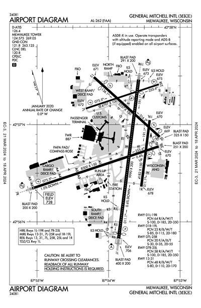 GENERAL MITCHELL INTL - Airport Diagram