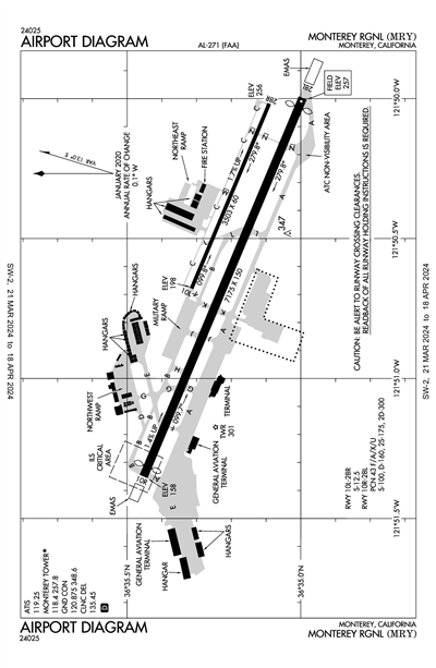 MONTEREY RGNL - Airport Diagram