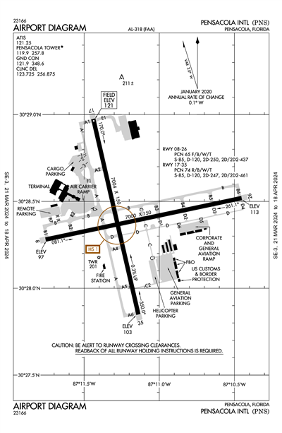 PENSACOLA INTL - Airport Diagram