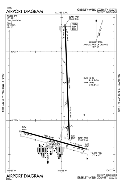 GREELEY-WELD COUNTY - Airport Diagram