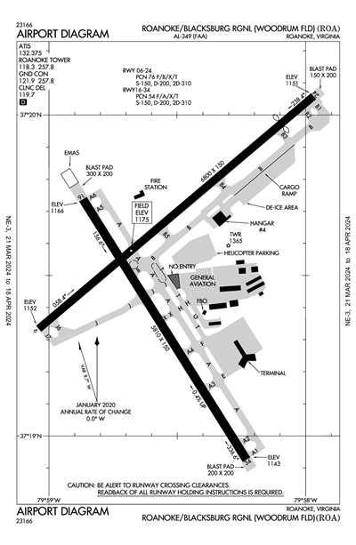 ROANOKE/BLACKSBURG RGNL (WOODRUM FLD) - Airport Diagram