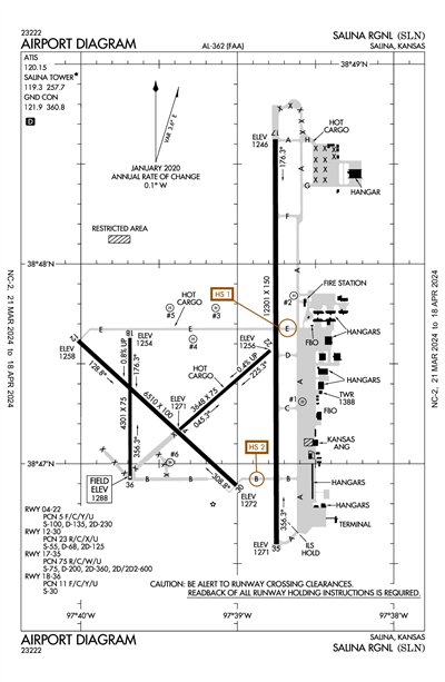 SALINA RGNL - Airport Diagram