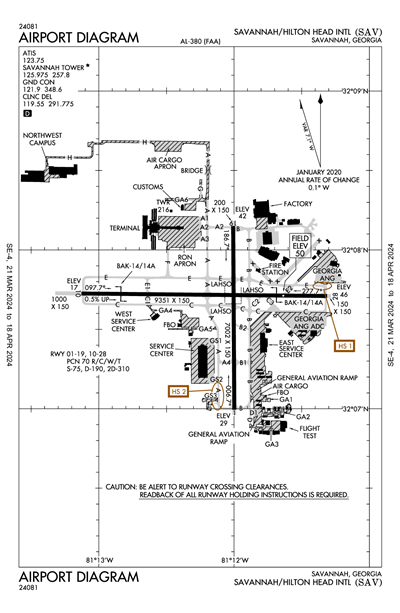 SAVANNAH/HILTON HEAD INTL - Airport Diagram