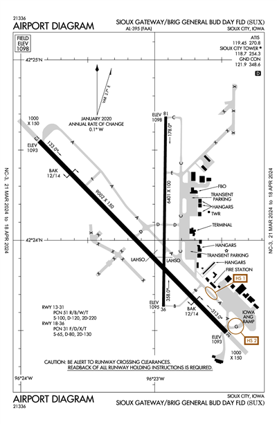 SIOUX GATEWAY/BRIG GENERAL BUD DAY FLD - Airport Diagram