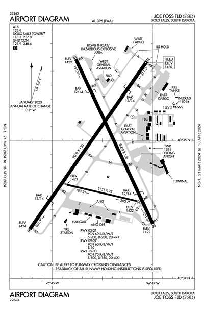 JOE FOSS FLD - Airport Diagram
