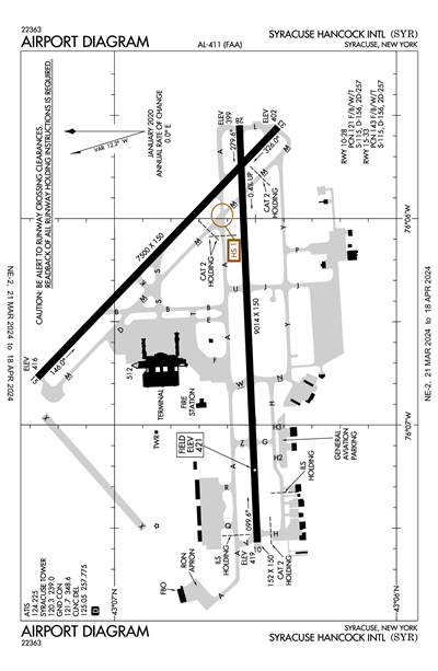 SYRACUSE HANCOCK INTL - Airport Diagram