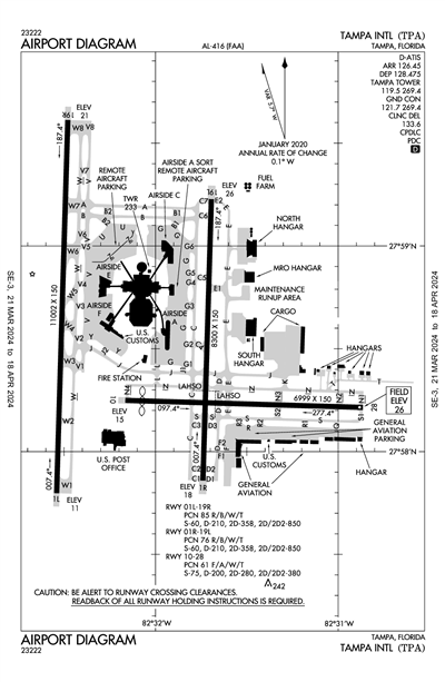TAMPA INTL - Airport Diagram