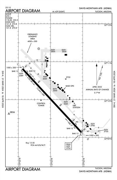 DAVIS MONTHAN AFB - Airport Diagram