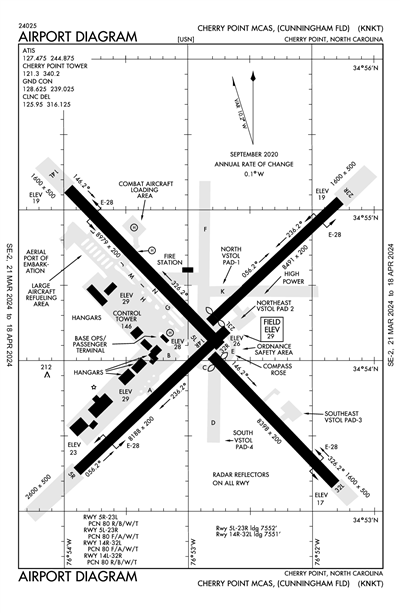 CHERRY POINT MCAS (CUNNINGHAM FLD) - Airport Diagram