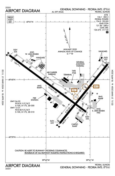 GENERAL DOWNING - PEORIA INTL - Airport Diagram