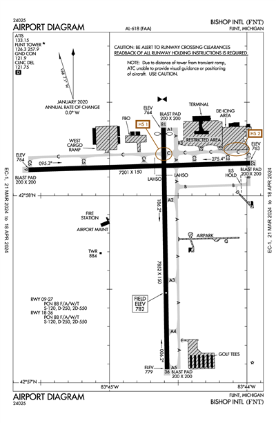 BISHOP INTL - Airport Diagram