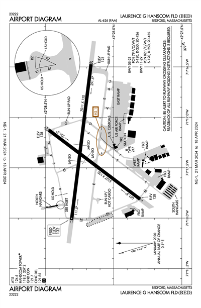 LAURENCE G HANSCOM FLD - Airport Diagram
