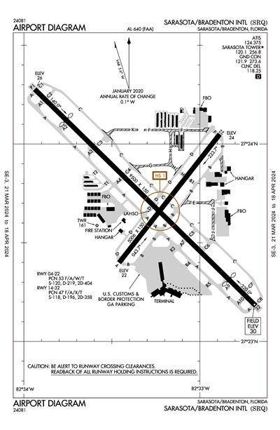 SARASOTA/BRADENTON INTL - Airport Diagram