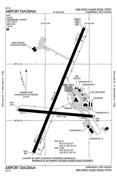 MID-OHIO VALLEY RGNL - Airport Diagram