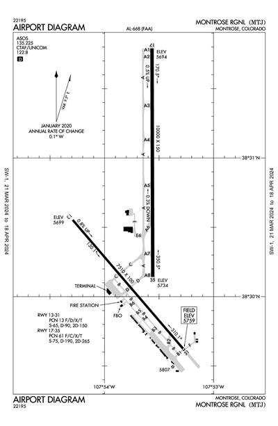MONTROSE RGNL - Airport Diagram