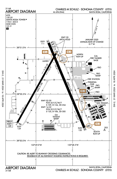 CHARLES M SCHULZ - SONOMA COUNTY - Airport Diagram
