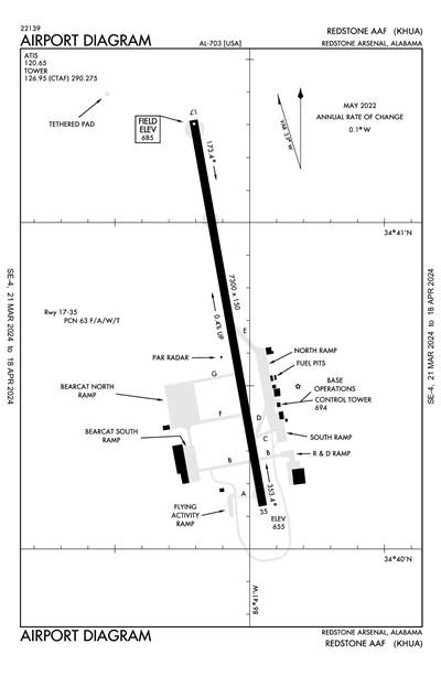 REDSTONE AAF - Airport Diagram