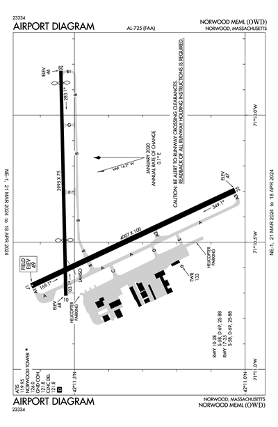 NORWOOD MEML - Airport Diagram