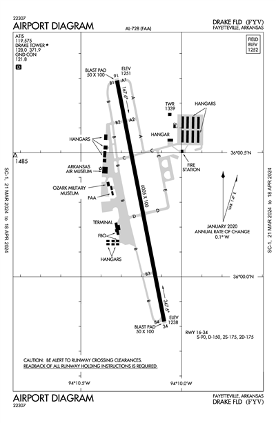 DRAKE FLD - Airport Diagram