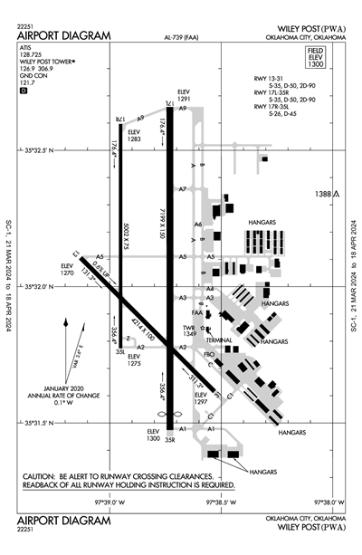 WILEY POST - Airport Diagram