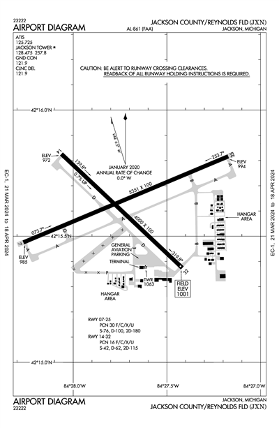 JACKSON COUNTY/REYNOLDS FLD - Airport Diagram