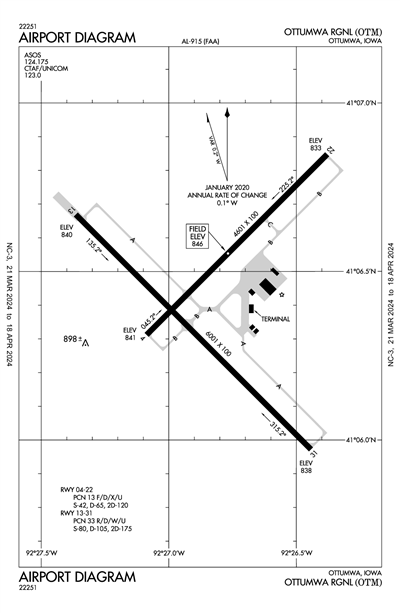 OTTUMWA RGNL - Airport Diagram