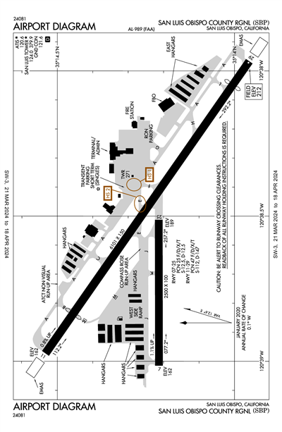 SAN LUIS OBISPO COUNTY RGNL - Airport Diagram