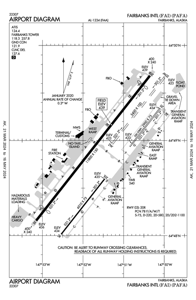 FAIRBANKS INTL - Airport Diagram