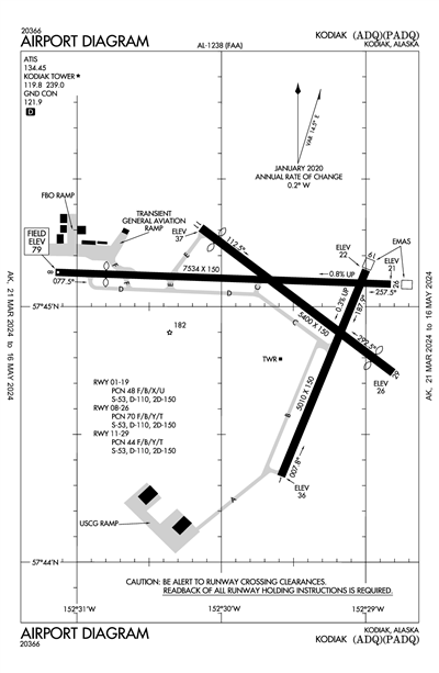 KODIAK - Airport Diagram