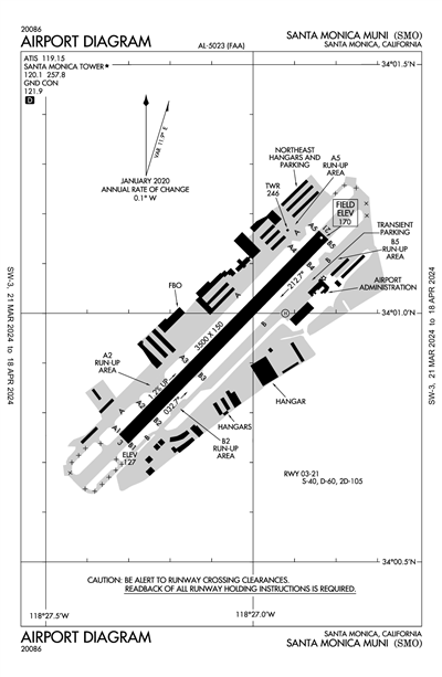 SANTA MONICA MUNI - Airport Diagram