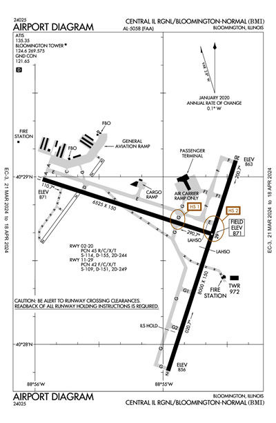CENTRAL IL RGNL/BLOOMINGTON-NORMAL - Airport Diagram