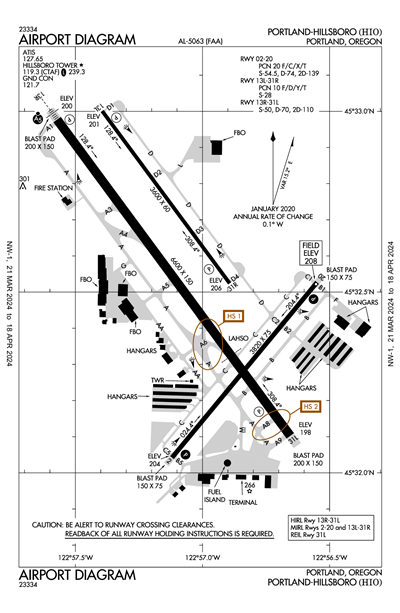 PORTLAND-HILLSBORO - Airport Diagram