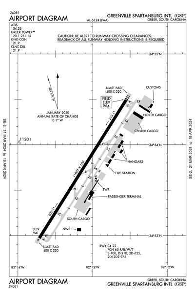 GREENVILLE SPARTANBURG INTL - Airport Diagram