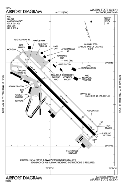MARTIN STATE - Airport Diagram
