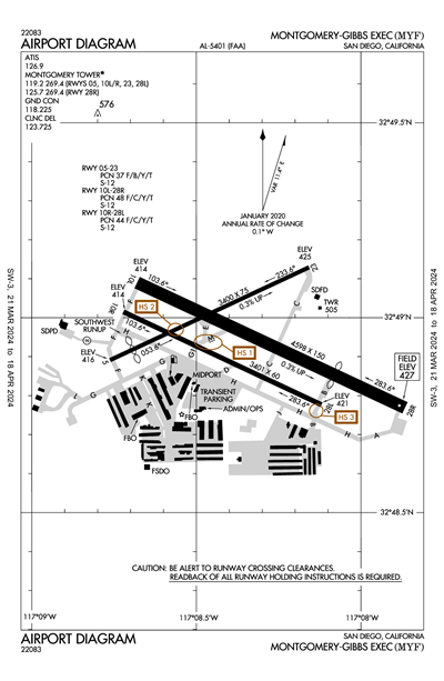 MONTGOMERY-GIBBS EXEC - Airport Diagram