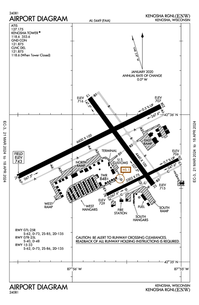 KENOSHA RGNL - Airport Diagram