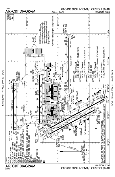 GEORGE BUSH INTCNTL/HOUSTON - Airport Diagram
