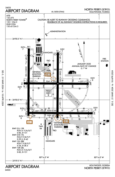 NORTH PERRY - Airport Diagram