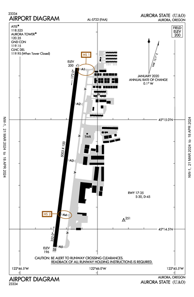 AURORA STATE - Airport Diagram