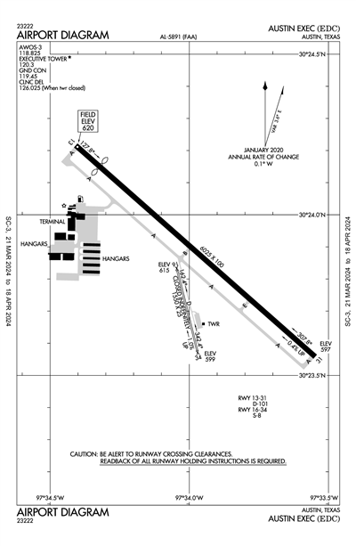 AUSTIN EXEC - Airport Diagram