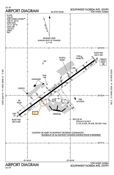 SOUTHWEST FLORIDA INTL - Airport Diagram