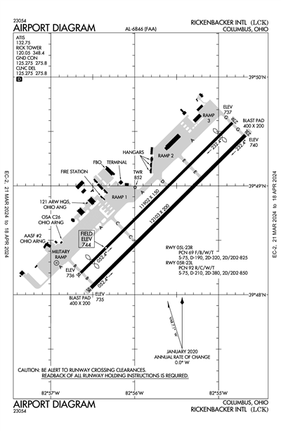 RICKENBACKER INTL - Airport Diagram