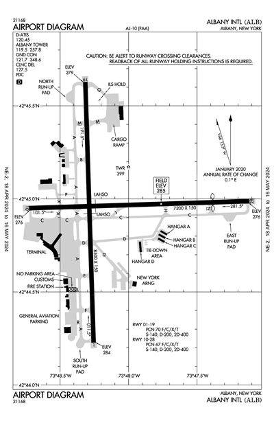 ALBANY INTL - Airport Diagram