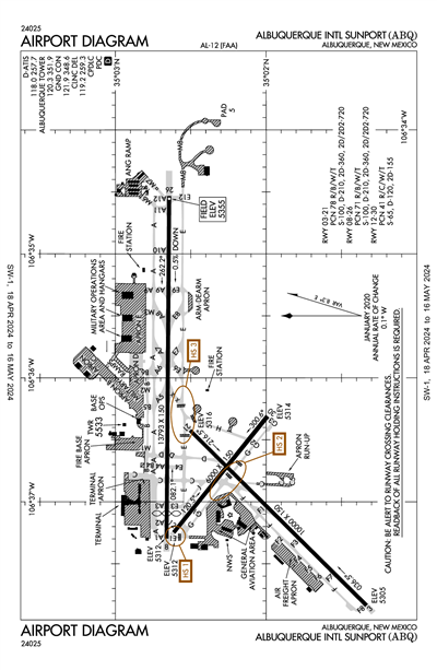 ALBUQUERQUE INTL SUNPORT - Airport Diagram