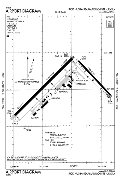 RICK HUSBAND AMARILLO INTL - Airport Diagram