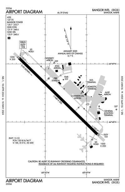 BANGOR INTL - Airport Diagram