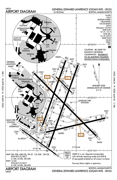 GENERAL EDWARD LAWRENCE LOGAN INTL - Airport Diagram