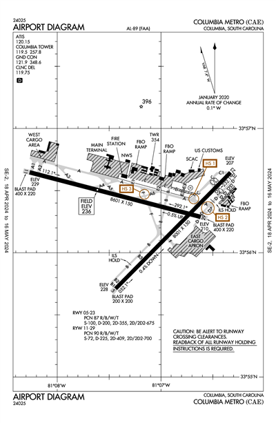 COLUMBIA METRO - Airport Diagram